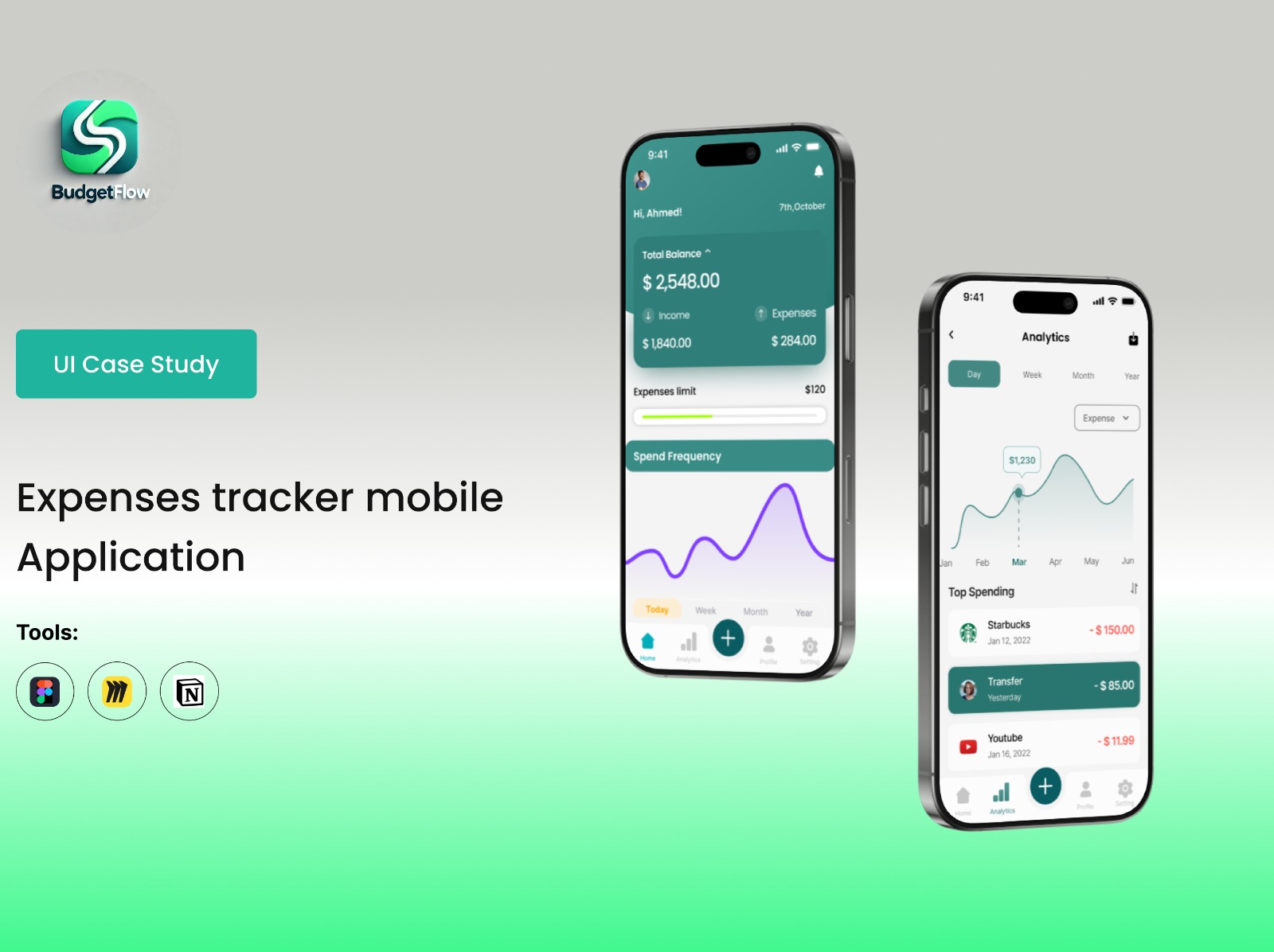 Expenses Tracker Project